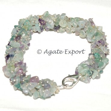 Flourite