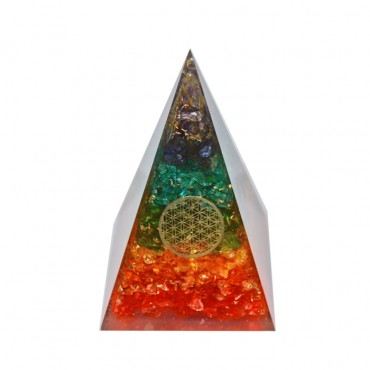 Orgonite