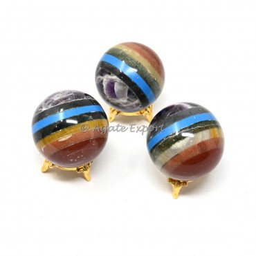 Chakra Bonded Spheres